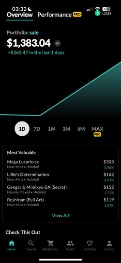 Selling Full Collection Can Ship 