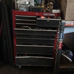 Used Tools 