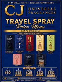 Travel size Premium Fragrances
