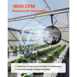 VEVOR Greenhouse Air Circulation Fan, 1800 CFM Powerful Air Circulator Electric Fan, 10 Speeds, 3 Switchable Modes, LCD Control, Ceiling Wall Mount, F