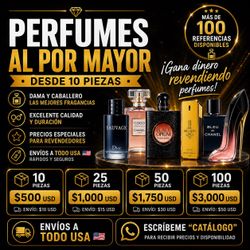 Wholesale Fragrances | Start Your Perfume Business
