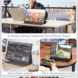 AYY Portable Monitor for Laptop 15 Inch-Never Used