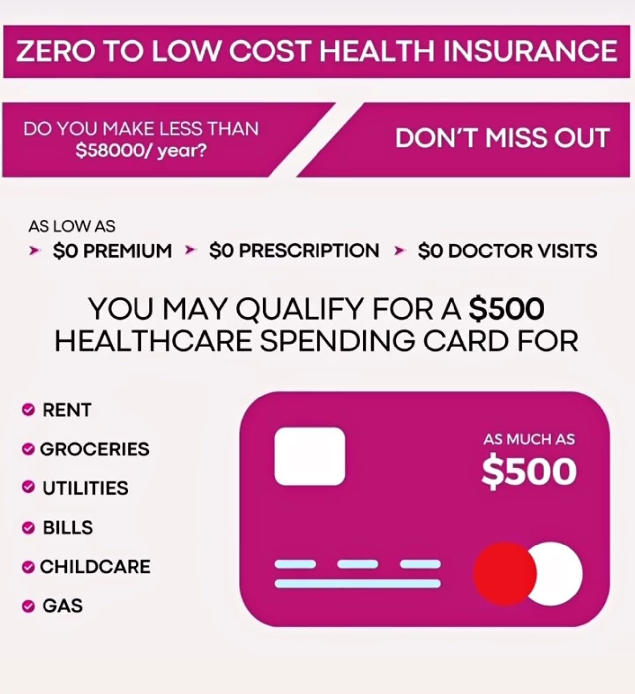Zero Health Insurance Plans