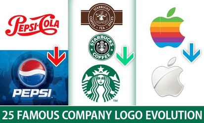 Do you need a Logo?