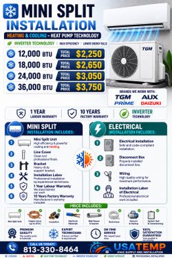 TGM/AUX/PRIME MINI SPLIT WITH INSTALLATION FROM 12000 BTU to 36000 BTU