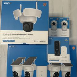 NEW Surveillance Home Security Cameras