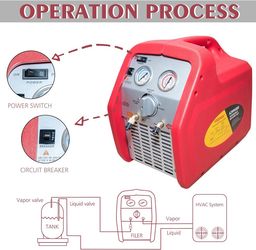 Oil-less Portable Refrigerant Recovery Machine for Both Liquid and Vapor Refrigerant (3/4HP Single Cylinder)