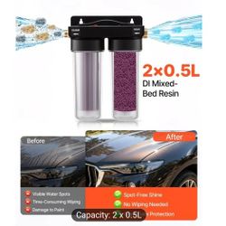 Deionized Water System 