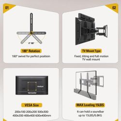 Sound Bar Mount 