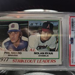 1977 Strikeout Leaders