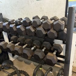Weights