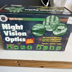 Night Vision Monoculars