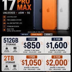 iPhone 17 Pro Max’s Brand New