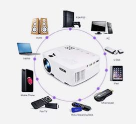 Projecter loaded with Kod and Googleplay