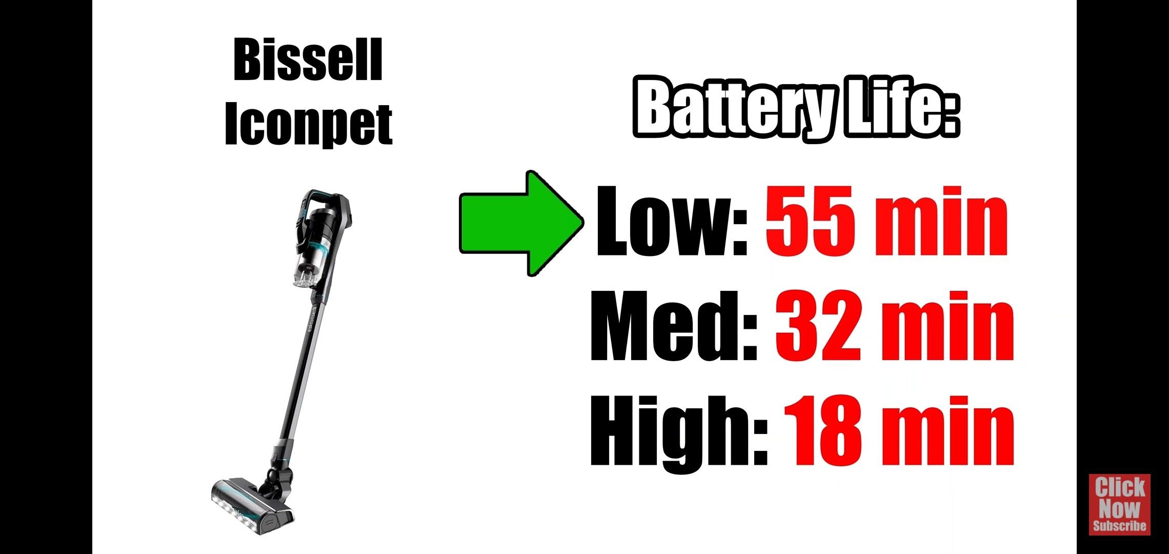 **Please Read the Description for Detail** (Few Hours Only!!) Brand New Bissell Pet Pro High-Power Lithium-Ion Vacuum