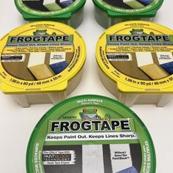 Frog Tape  Green And Yellow 
