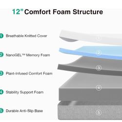 Novilla Memory Foam Mattress 