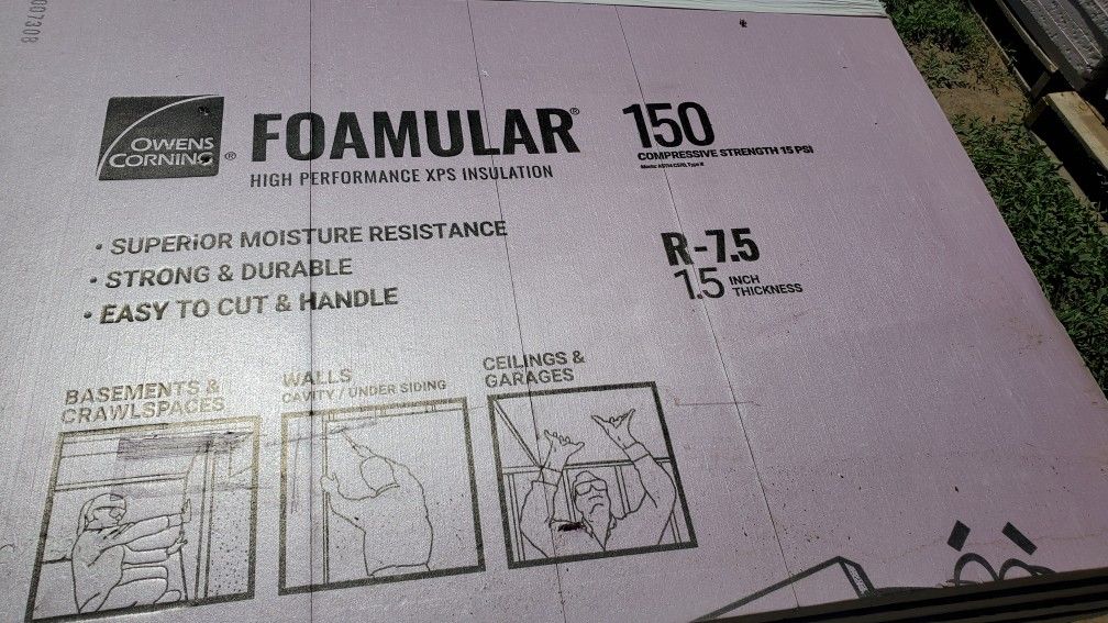 Insulation Panels