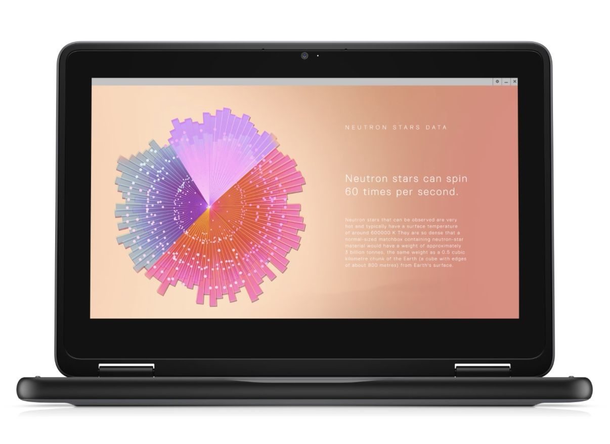 Dell Chromebook 3110 2-in-1 8GB RAM 64GB SSD