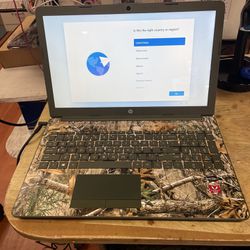 HP Laptop W/Charger 15-db1047wm