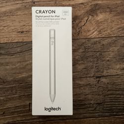 Digital Pencil For iPad