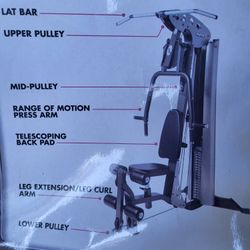 Weight Set Hoist V4 