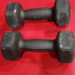 Neoprene Covered Dumbbells 8lb Each - Pairs

of Two Sweat- Non-Slip Grip

