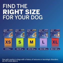 Fleas WORMS Eliminated 