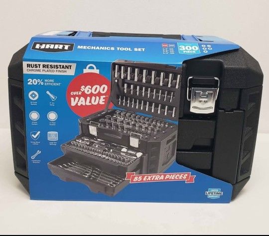 HART Mechanics Tool Set