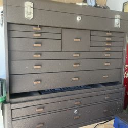 Kennedy Tool Box 