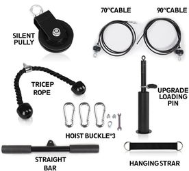 Lats, Tris Pulley System