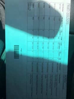 4 Boxes of whats on the list