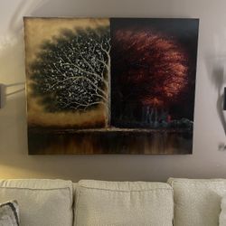 Kirkland Large Tree if Life Canvas