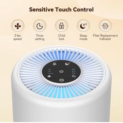 Air Purifiers for Home Large Room, 1095 Ft² Coverage Air Purifier for Bedroom, Office, H13 True HEPA Quiet Air Cleaner with Timer, Air Quality Monitor