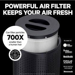 Air purifier Hepa -14. Brand new 