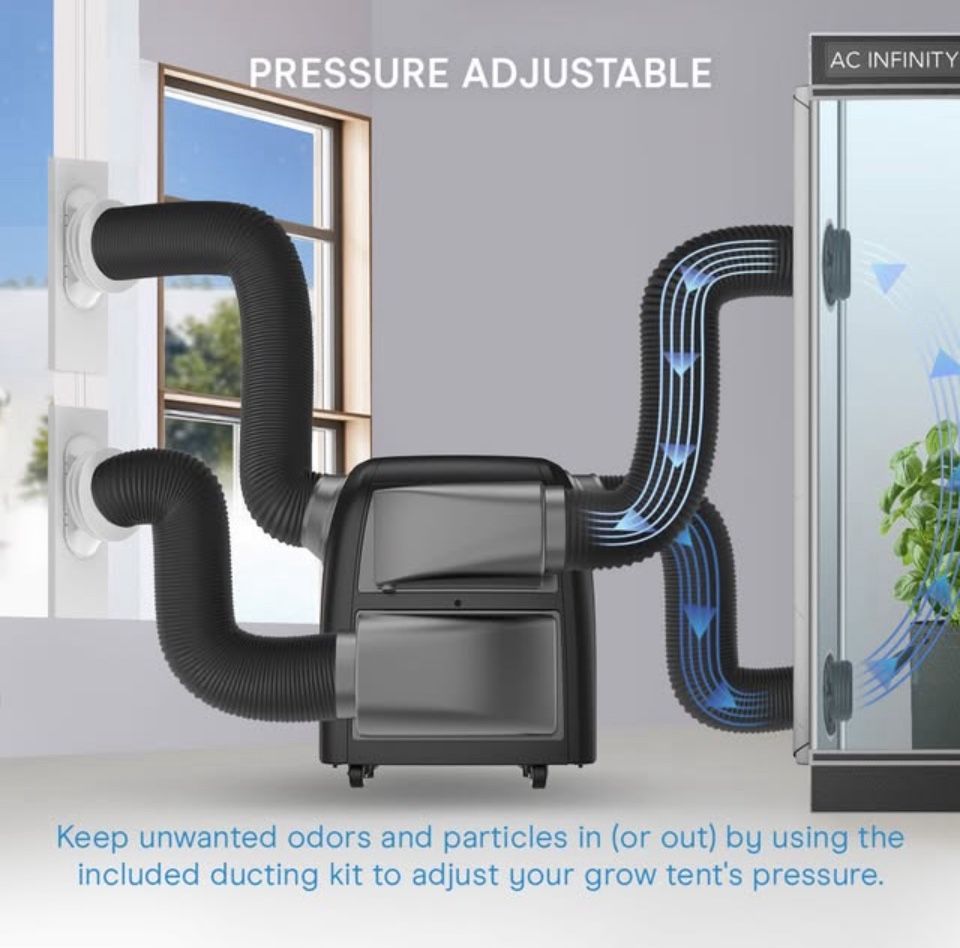 TERRAFORM 7, Multi-Functional Air Conditioner, with Heater, Dehumidifier, and Circulator