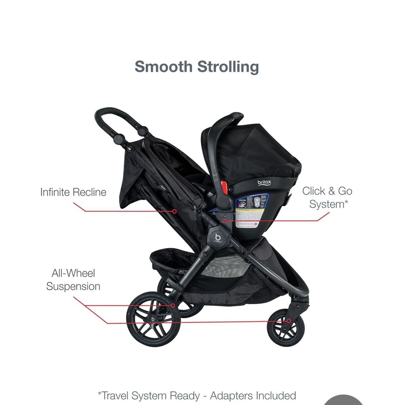 single-to-double stroller 2.0 Grasshopper 8-in-1 Single to Double Size:Left Hand Retrieve Abu Ambassadeur 5600 C4 facing in both upper Cybex Infant Car Seatss