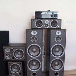 Sony 4k Receiver/JBL Speakers