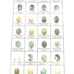 Semiprecious Stones Of The World 