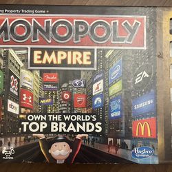 Monopoly - Top Brands