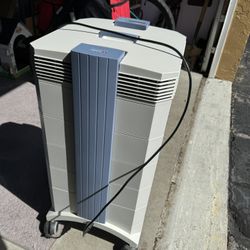 IQ AIR GC MULTIGAS AIR PURIFIER