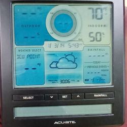 Acurite Weather Station