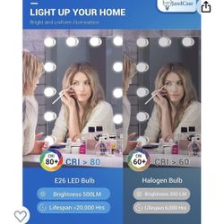 Led Bulbs (6 Pack) G25/E26