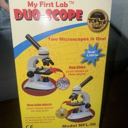 microscope
