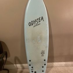 Jamie O’ Brien Surfboard