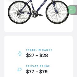 Trek 3700