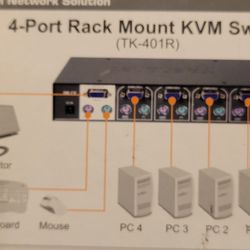 KVM Switch 4 Port NEW & SEALED