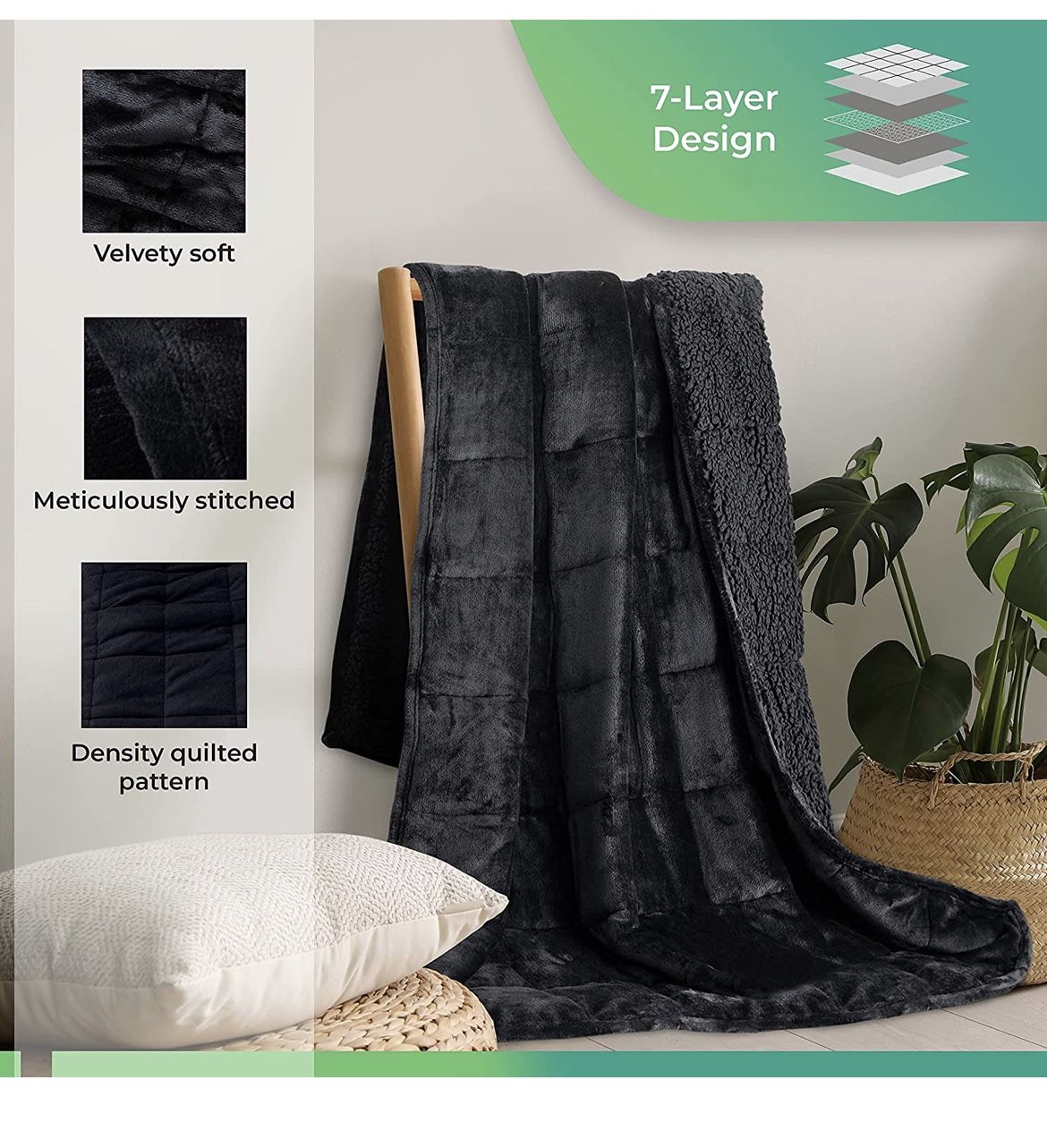 New Sherpa Weighted Blanket Twin Size