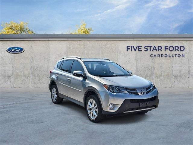 2015 Toyota RAV4