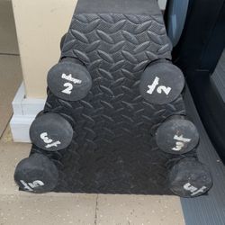 Weights